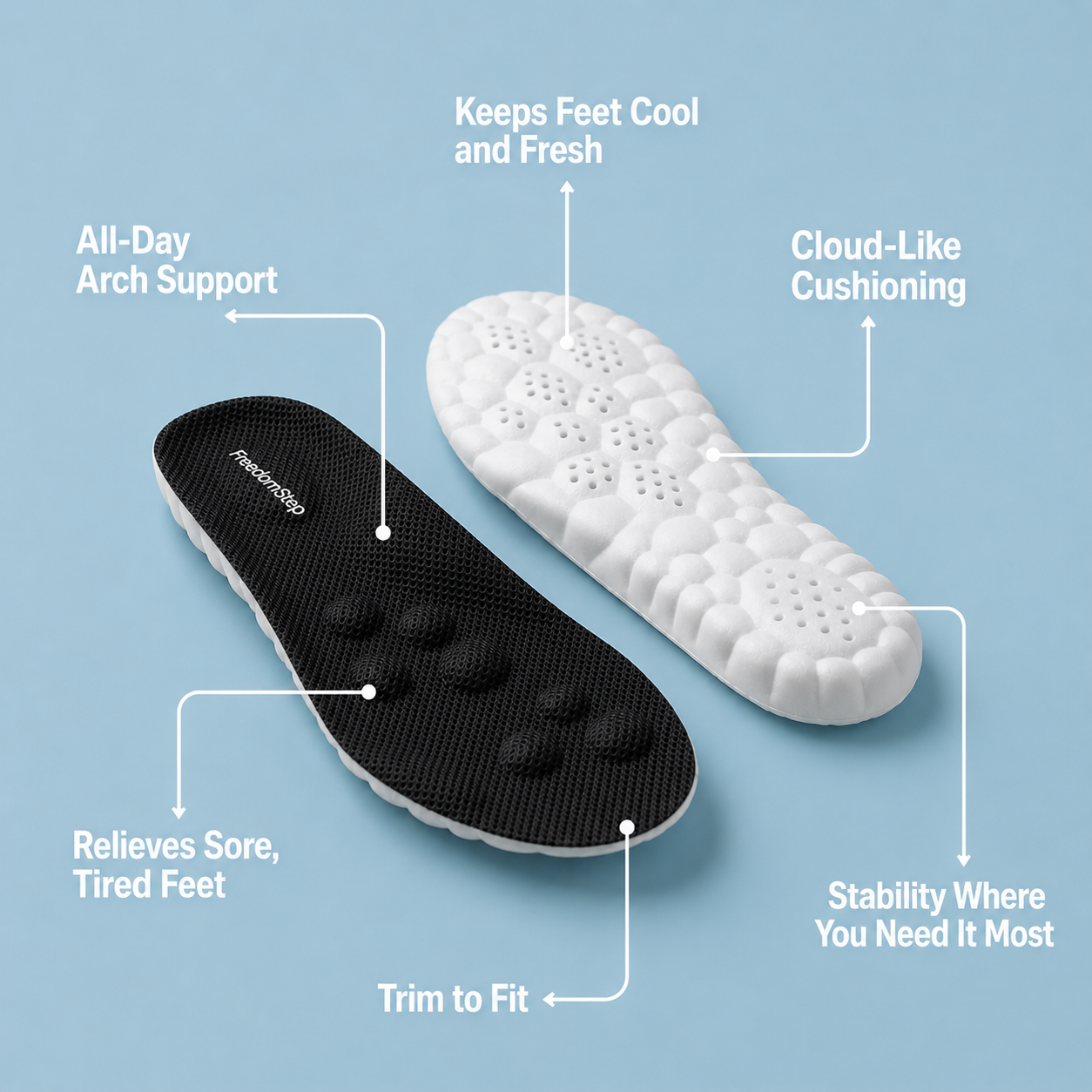 CloudStep Orthotic Insoles